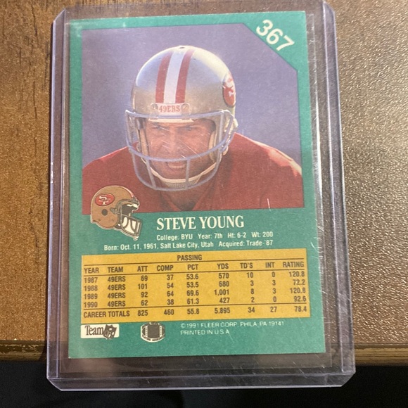 Fleer 1991 - Picture 2 of 2
